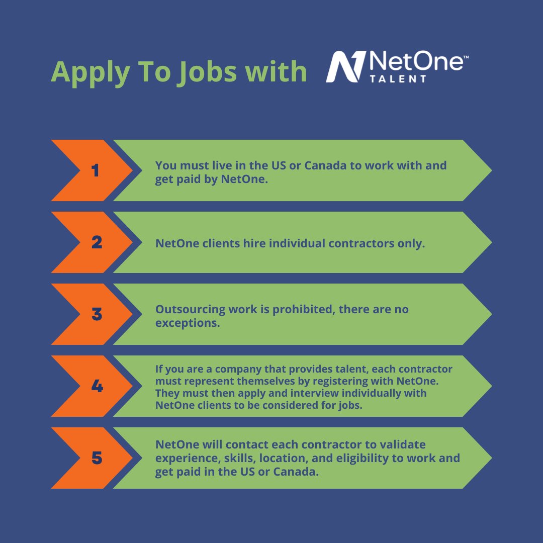 NetOneTalent tweet picture