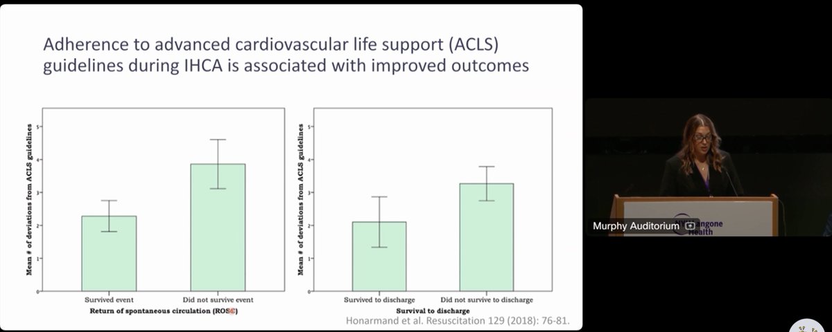 PulmCrit's tweet photo. More deviations from ACLS *correlates* with worse outcomes.

ACLS allows for a uniform quality of care regardless of who is at the hospital.  

- Courtney Bennett at #critcarecards24 https://t.co/fKRxREcdvP