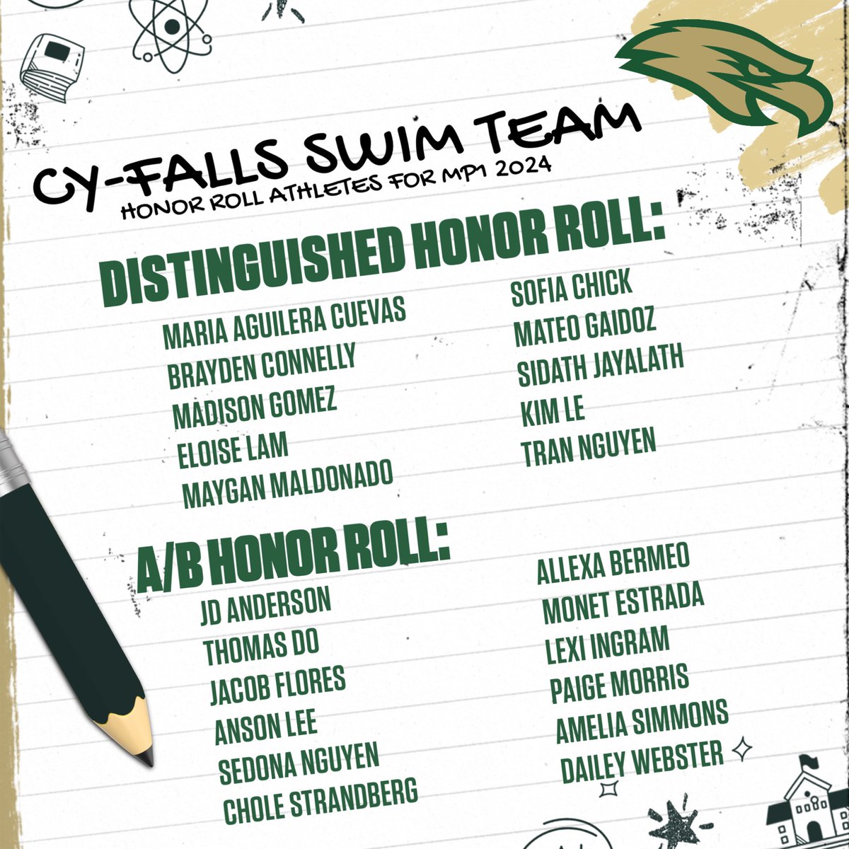 Cy Falls Aquatics tweet media
