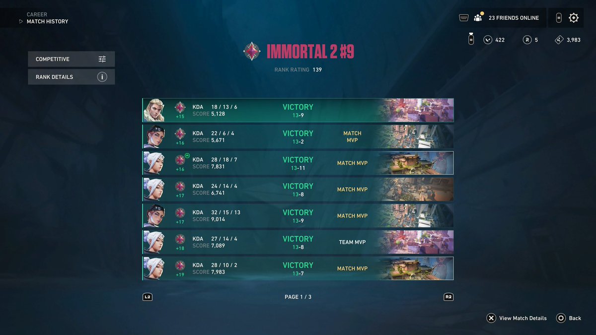 Top #9 la winnnerq ça fait du bien 😍