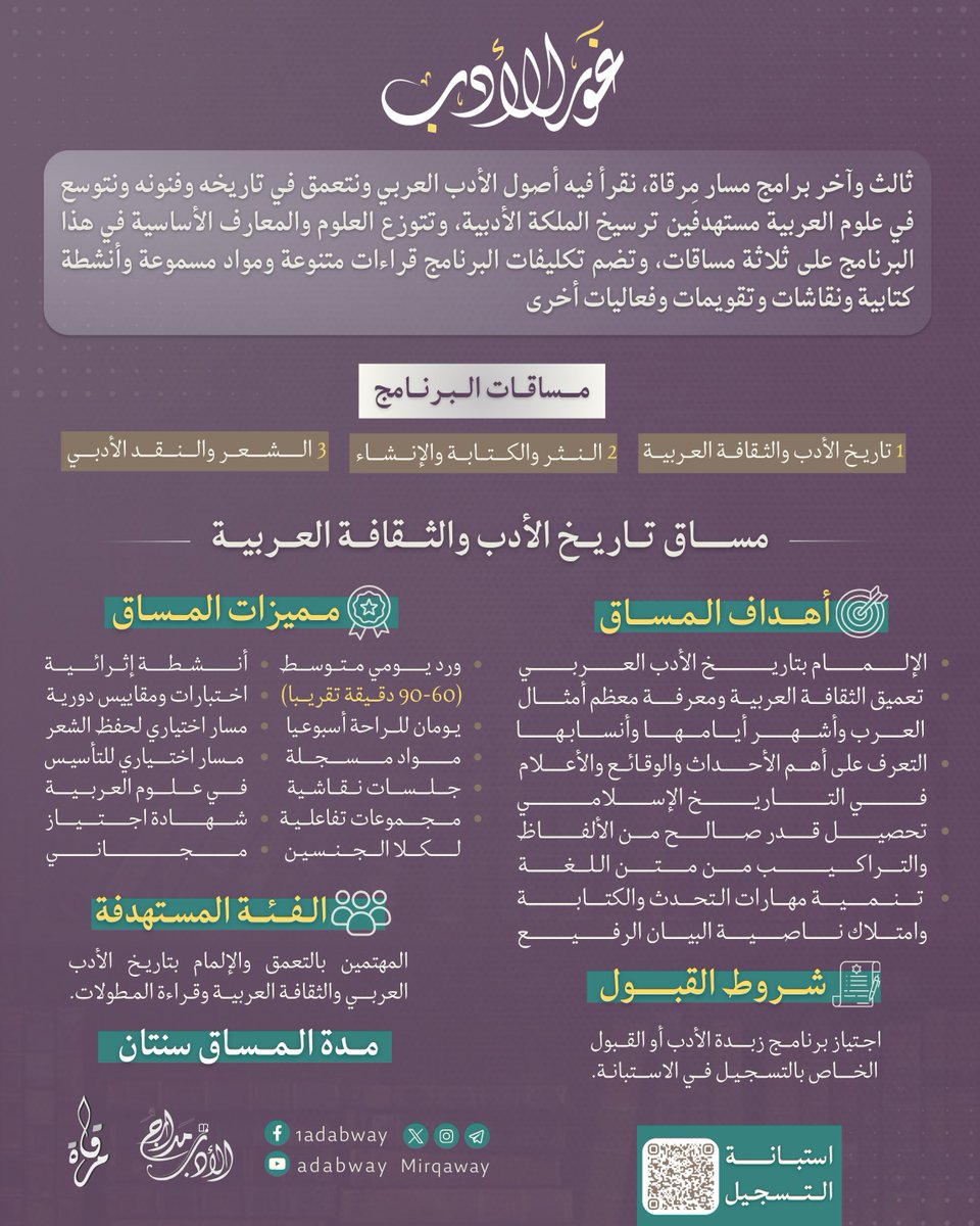 خبر سار للمهتمين بدراسة الأدب العربي 🎉

تعلن مبادرة مدارج الأدب عن إعادة افتتاح التسجيل في مساق تاريخ الأدب والثقافة العربية في برنامج غور الأدب ✨

🖇 رابط التسجيل:
docs.google.com/forms/d/e/1FAI…

🖇 منهج برنامج غور الأدب:
drive.google.com/file/d/1eHOlLL…