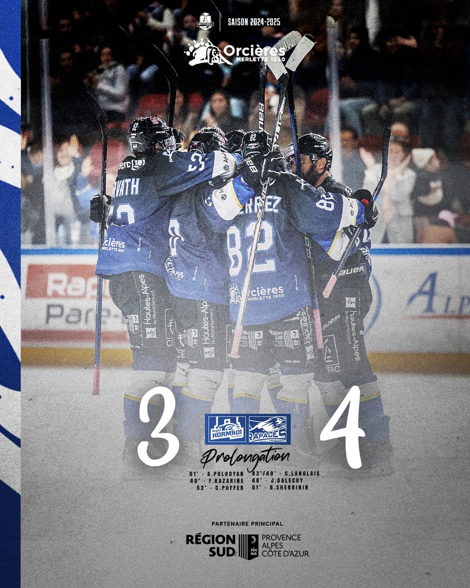 VICTOIIRE !! 💪
Dans un match qui s'est joué en prolongation, les Rapaces repartent d'Anglet avec 2 points ! 🔥

Buteurs : C.Langlais (x2), J.DALECKY, B.SHERBININ

ANGLET  3️⃣ - 4️⃣ GAP

#wearerapaces