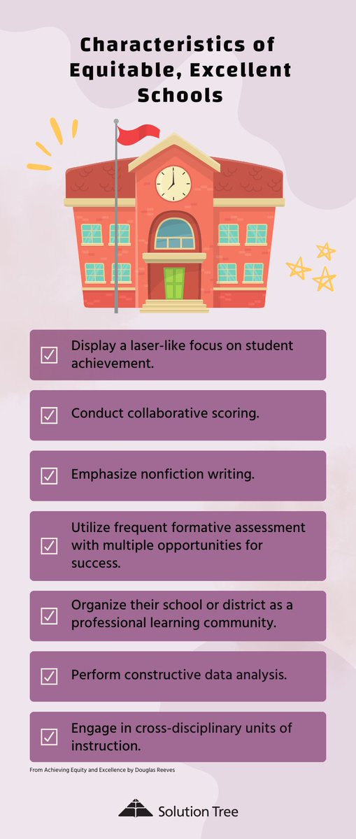 Solution Tree tweet media