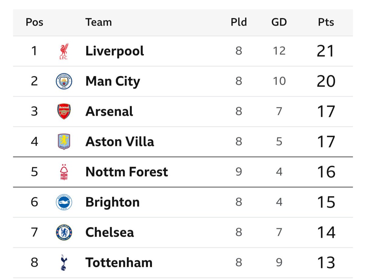 chris egner tweet media