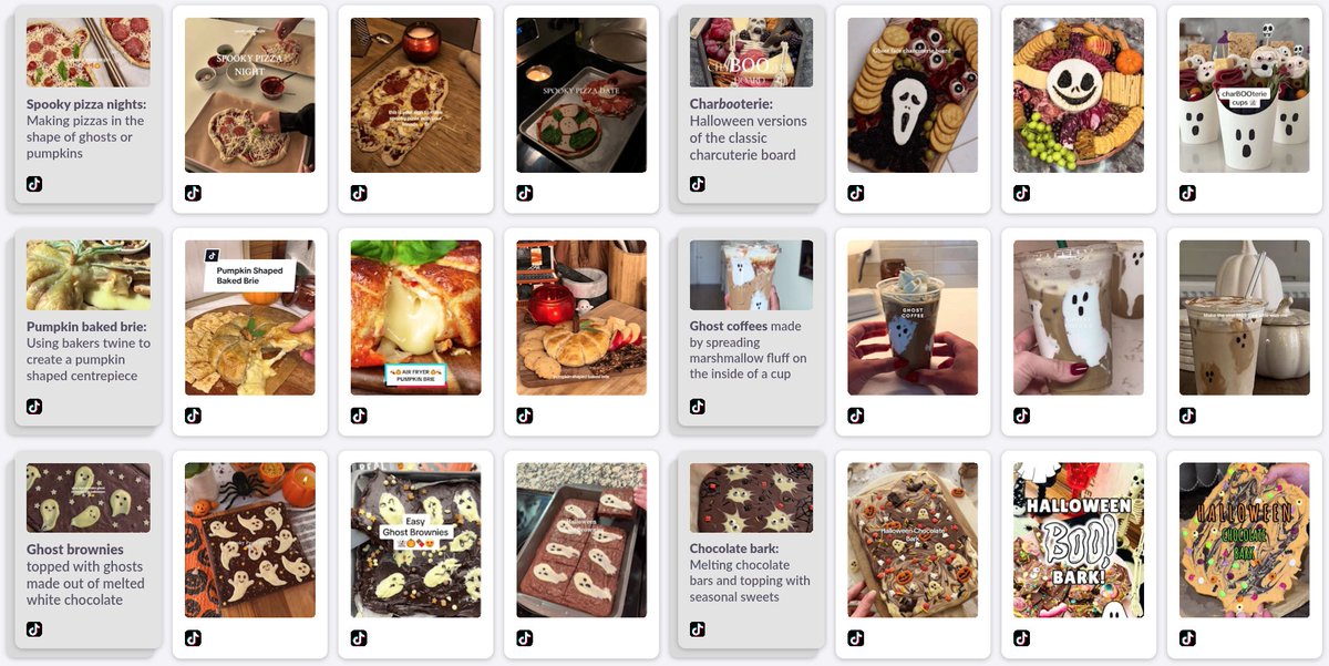 We've pulled together a special Shooglebox packed full of Halloween inspiration from TikTok – whether you're looking for last-minute ideas for Halloween 2024 or to squirrel away to come back to for Halloween 2025: bit.ly/4dZZuLy