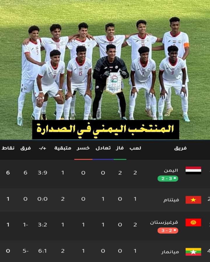 AlhdaddEssam's tweet photo. #ترتيب مجموعة منتخبنا الوطني للناشئين صدارة وبالعلامة الكاملة
#المنتخب_اليمني_للناشئين🇾🇪🇾🇪🇾🇪🇾🇪🇾🇪🌹🌹 https://t.co/GFYDsE3too