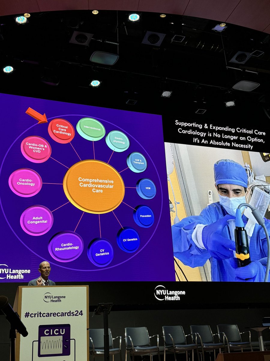 Ann Gage (@anngagemd) on Twitter photo “Supporting critical care cardiology is no longer an option, it’s an absolute necessity.” Inspiring lecture on his vision and leadership amassing the largest group of Critical Care Cardiologists in the US. <a href="/glennfishman/">Glenn Fishman</a> <a href="/nyulangone/">NYU Langone Health</a> <a href="/SocietyOfCCC/">Society Of Critical Care Cardiology</a> <a href="/jameshorowitzmd/">James Horowitz</a> <a href="/JasonKatzMD/">Jason N. Katz</a> “Supporting critical care cardiology is no longer an option, it’s an absolute necessity.” Inspiring lecture on his vision and leadership amassing the largest group of Critical Care Cardiologists in the US. <a href="/glennfishman/">Glenn Fishman</a> <a href="/nyulangone/">NYU Langone Health</a> <a href="/SocietyOfCCC/">Society Of Critical Care Cardiology</a> <a href="/jameshorowitzmd/">James Horowitz</a> <a href="/JasonKatzMD/">Jason N. Katz</a>