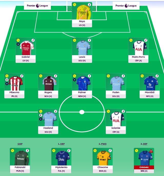 NepaliFPLGuru's tweet photo. Here We Go!

Transfer: Saka ➡️ Son ➡️ Foden
Captain: Haaland (TC)

Best of Luck FPL Managers!
#FPL #GW9 #ChasingGreenArrows https://t.co/2nGjS1BMT6