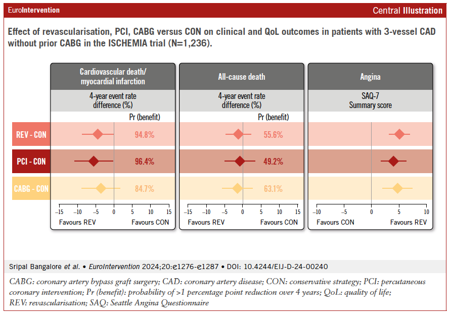 EuroIntervention tweet media