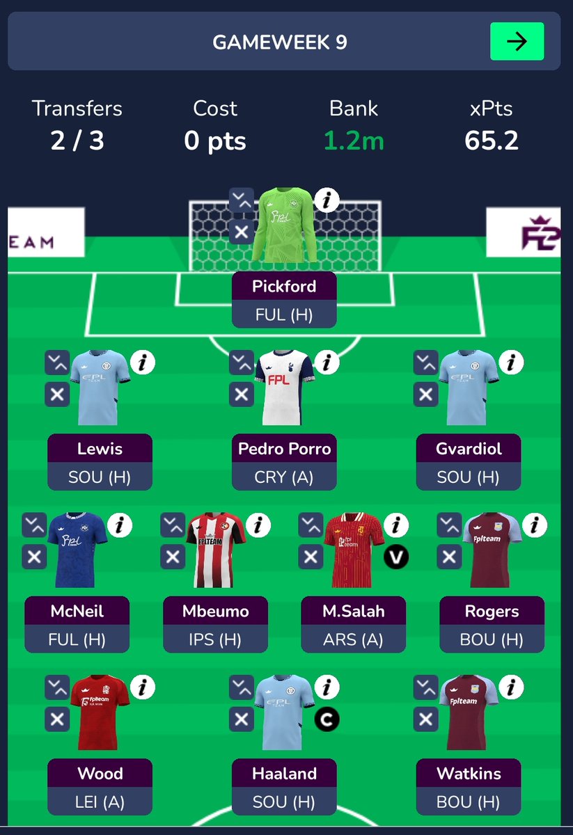 FPLHowe's tweet image. Team locked 🔐  168K OR

- 2FT used
- Haaland Cap (Triple saved for DGW)
- Robbo &amp;amp; Semenyo for Lewis &amp;amp; McNeil

Semenyo tough fixtures and has less share of team points, Robbo in a great defence but tough fixtures and is a bit too deep atm.

Good luck all!

#fpl #FPLCommunity #gw9