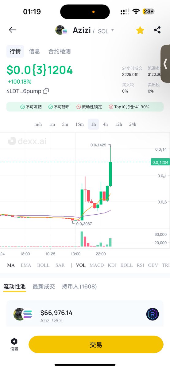 BitGoatmeme's tweet image. Gogogo $Azizi