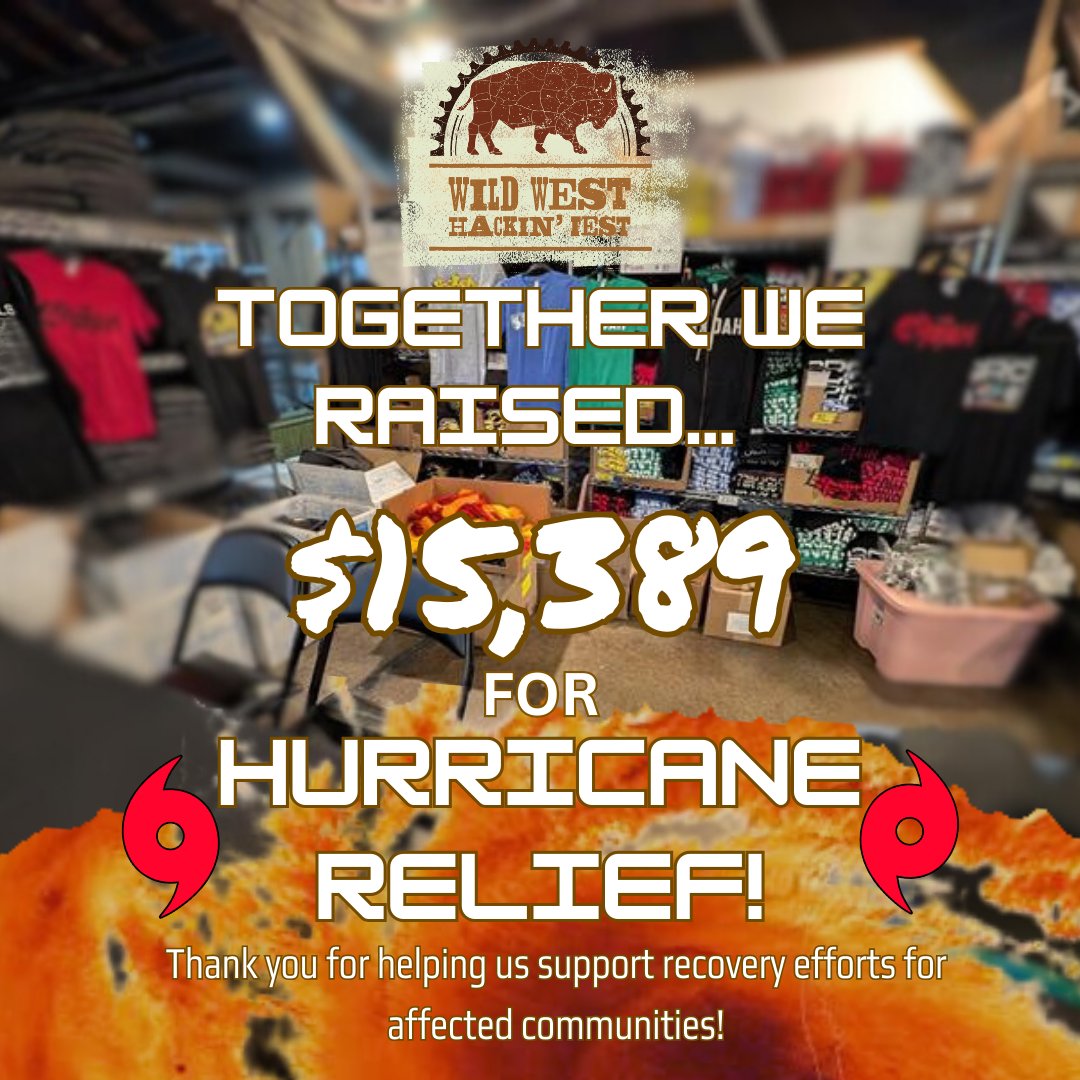 We’re excited to announce that, thanks to the amazing support of our attendees, we’ve raised over $15,000 for hurricane relief from merchandise sales at this year’s Wild West Hackin’ Fest! 

A huge thank you to our incredible community for making this possible!