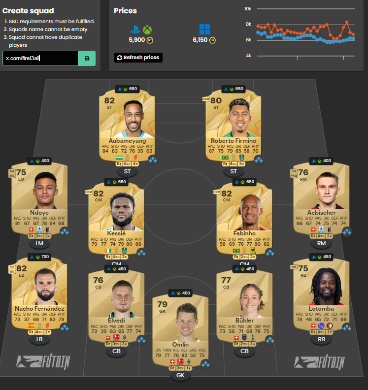 axel_zu0's tweet image. Almost extinct ☹️

#fc25 #sbcsolutions