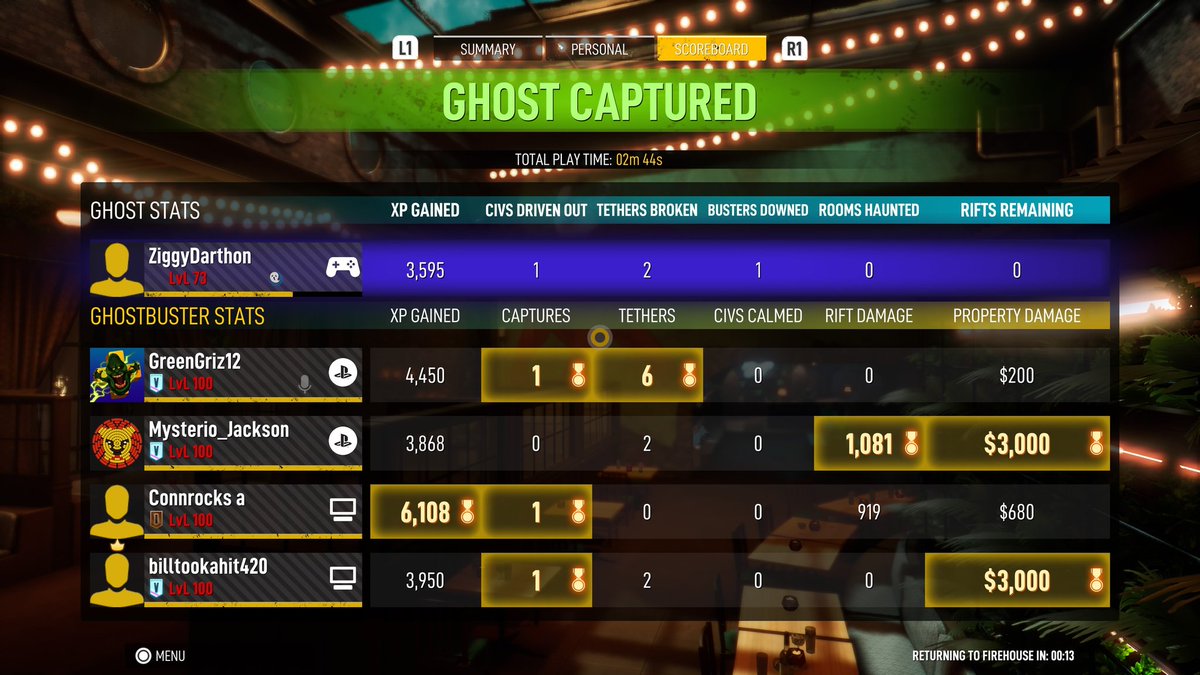 TheTrapMasters's tweet image. Last night we secured a victory against @CultOfSamhain with the score being 2-1! Great games all around! 👻