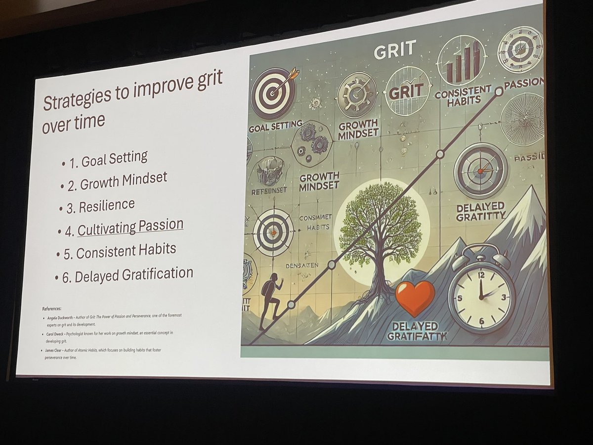 Emily Sharpe, MD, FASA (@emilysharpe) on Twitter photo <a href="/DrNatStrand/">Dr. Natalie Strand</a> <a href="/MayoGRIT/">Mayo Clinic GRIT</a> <a href="/GallodeMoraesMD/">Alice Gallo, MD</a> <a href="/SMoeschlerMD/">Susan Moeschler MD</a> <a href="/anjalibhagramd/">Anjali Bhagra, MD MBA</a> Strategies to improve GRIT
💫Goal setting
💫Growth mindset
💫Resilience
💫Cultivating passion
💫Habits
💫Delayed gratification
#MayoGRIT <a href="/DrNatStrand/">Dr. Natalie Strand</a> <a href="/DrNatStrand/">Dr. Natalie Strand</a> <a href="/MayoGRIT/">Mayo Clinic GRIT</a> <a href="/GallodeMoraesMD/">Alice Gallo, MD</a> <a href="/SMoeschlerMD/">Susan Moeschler MD</a> <a href="/anjalibhagramd/">Anjali Bhagra, MD MBA</a> Strategies to improve GRIT
💫Goal setting
💫Growth mindset
💫Resilience
💫Cultivating passion
💫Habits
💫Delayed gratification
#MayoGRIT <a href="/DrNatStrand/">Dr. Natalie Strand</a>