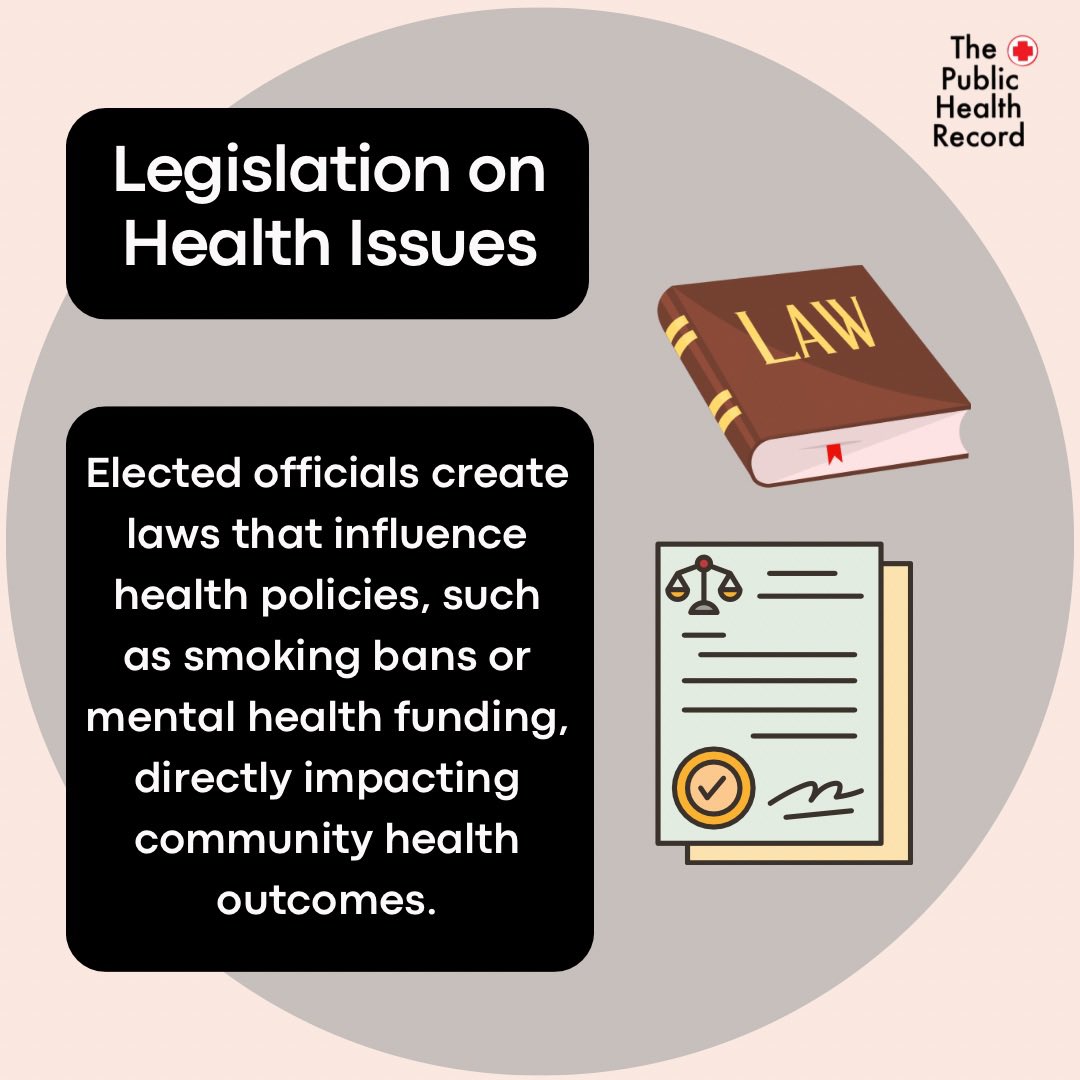 ThePHRecord's tweet photo. Voting plays a crucial role in shaping public health outcomes through various channels. Learn why here. 
•
#Vote #2024PresidentialElection #EarlyVoting #YourVoteMatters #PublicHealth https://t.co/nWx0Lal7YF