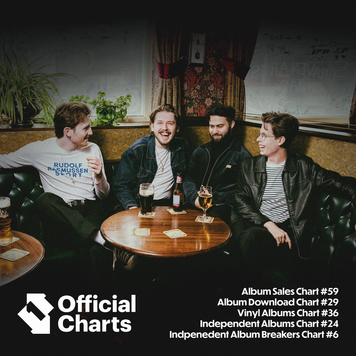 Weekend Millionaire doing a bit in the <a href="/officialcharts/">Official Charts</a> this week then!🤯

We’re a completely independent band. No label, no big management team, no PR, just you lot supporting us all the way. 

And it isn’t even our album yet…. Love yas all! UTFC 🤍