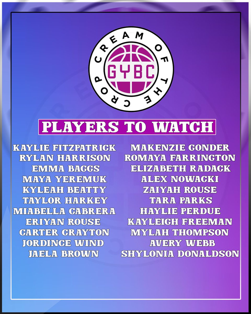 GYBC Cream of the Crop 🔥📈🚀

The Prestigious National Girls event will take place this Saturday in Charlotte, North Carolina with players from all over the country.