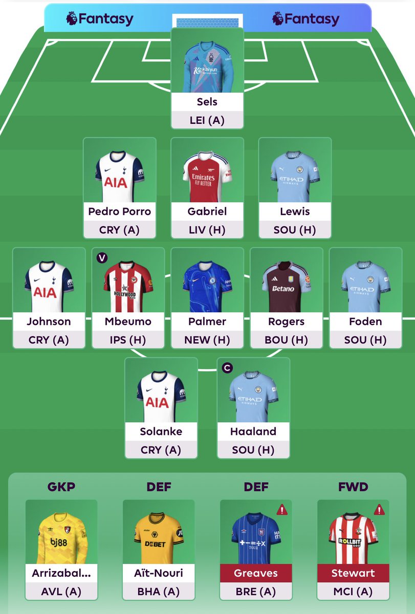 GW9🔒 

1FT: Saka ➡️ Palmer 🥶 

Good luck everyone!

🧢 Haaland 🤖 
🌍 1.85m
🏦 £0.4m