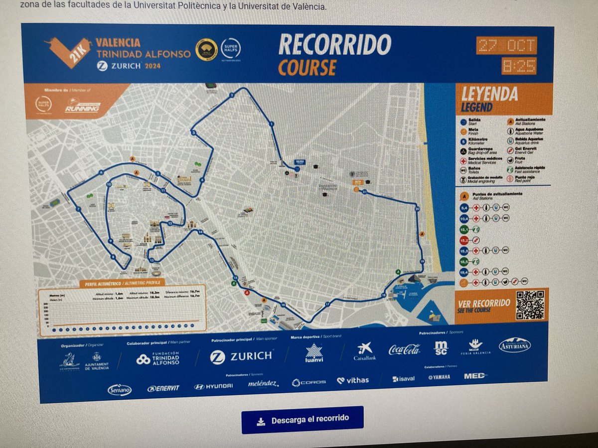 CE RUNNERS RIO TURIA tweet media