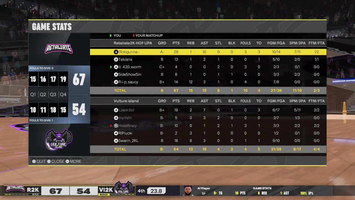 Tekiana (@chwazi4e) on Twitter photo Ggs to <a href="/Jack3sOnly/">30 Ball Jamal</a> as we beat them 2-1 and move on to Rd 3 of Hof Playoffs
🧩: <a href="/Robgunna__/">Rob</a>
🎯: <a href="/chwazi4e/">throwcirc</a>
🐺: <a href="/KobeGeorge_14/">Kobe George</a>
♟️: <a href="/Sideshowsin_/">The Side Show</a>
🐴: <a href="/Dymeboy2k/">Alwayz Open</a>
Coach/Powered by: <a href="/Bxxmuss1/">Bxxmski</a>
<a href="/HOFLeague2K/">HOF League</a> <a href="/youfamousenough/">2KL</a> <a href="/yeynotgaming/">LVI YEY</a> <a href="/WorkOverClout/">Work Over Clout</a> Ggs to <a href="/Jack3sOnly/">30 Ball Jamal</a> as we beat them 2-1 and move on to Rd 3 of Hof Playoffs
🧩: <a href="/Robgunna__/">Rob</a>
🎯: <a href="/chwazi4e/">throwcirc</a>
🐺: <a href="/KobeGeorge_14/">Kobe George</a>
♟️: <a href="/Sideshowsin_/">The Side Show</a>
🐴: <a href="/Dymeboy2k/">Alwayz Open</a>
Coach/Powered by: <a href="/Bxxmuss1/">Bxxmski</a>
<a href="/HOFLeague2K/">HOF League</a> <a href="/youfamousenough/">2KL</a> <a href="/yeynotgaming/">LVI YEY</a> <a href="/WorkOverClout/">Work Over Clout</a>