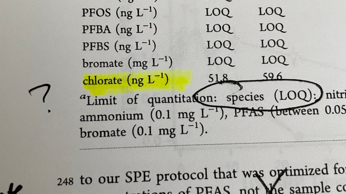 Garrett McKay (@garrettjmckay) on Twitter photo Hey <a href="/ACSPublications/">ACS Publications</a> why are units being changed during the manuscript proof composition? Hey <a href="/ACSPublications/">ACS Publications</a> why are units being changed during the manuscript proof composition?