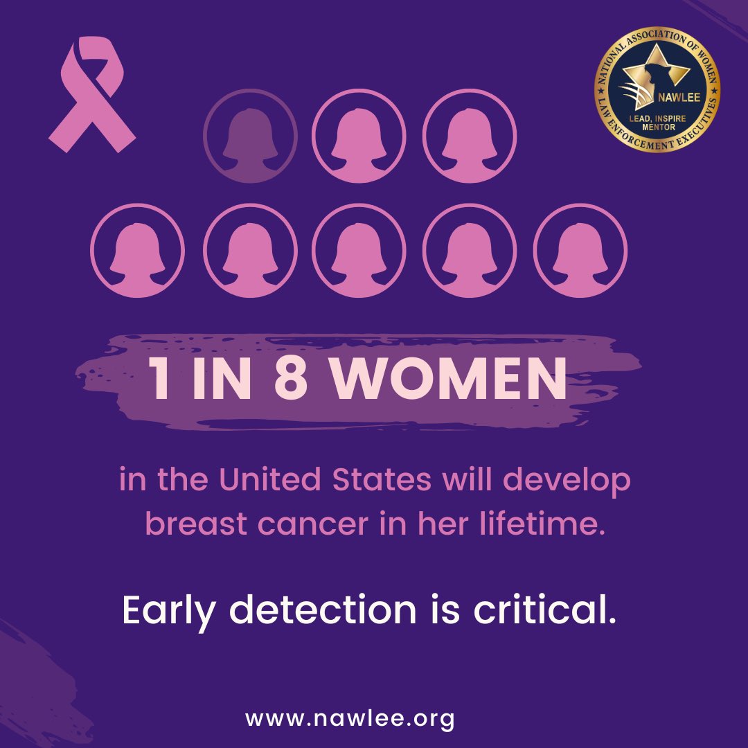 As the end of October is nearing, so is #BreastCancerAwarenessMonth, but the conversation should not stop. The month is a time to honor survivors, support those fighting, and remember those we’ve lost.