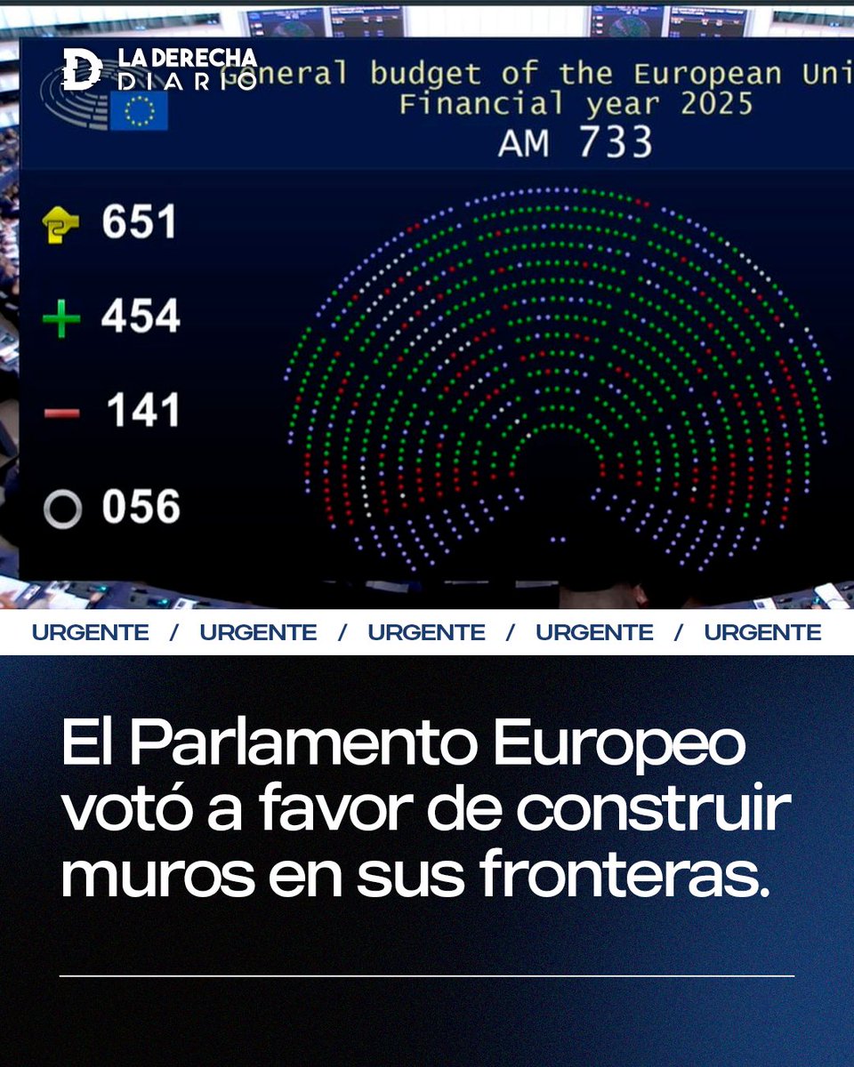 laderechadiario's tweet photo. 🚨🇪🇺 | #URGENTE Luego de la victoria de la derecha en varios países de Europa, el Parlamento Europeo votó a favor de construir muros fronterizos físicos en sus límites, tras haberse opuesto masivamente a esta medida durante más de una década. https://t.co/NzbeTsj21W