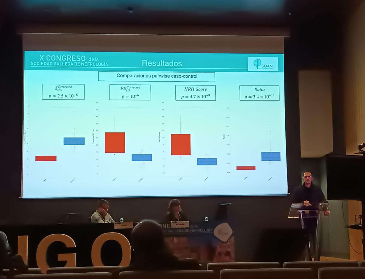 NefroChus's tweet photo. "Relación entre ácido úrico plasmático  y su excreción fraccional" con nuestro compañero Pedro Fortes en el X congreso de la @NefroGalicia
¡Empezamos! https://t.co/R8xfOVVBG3
