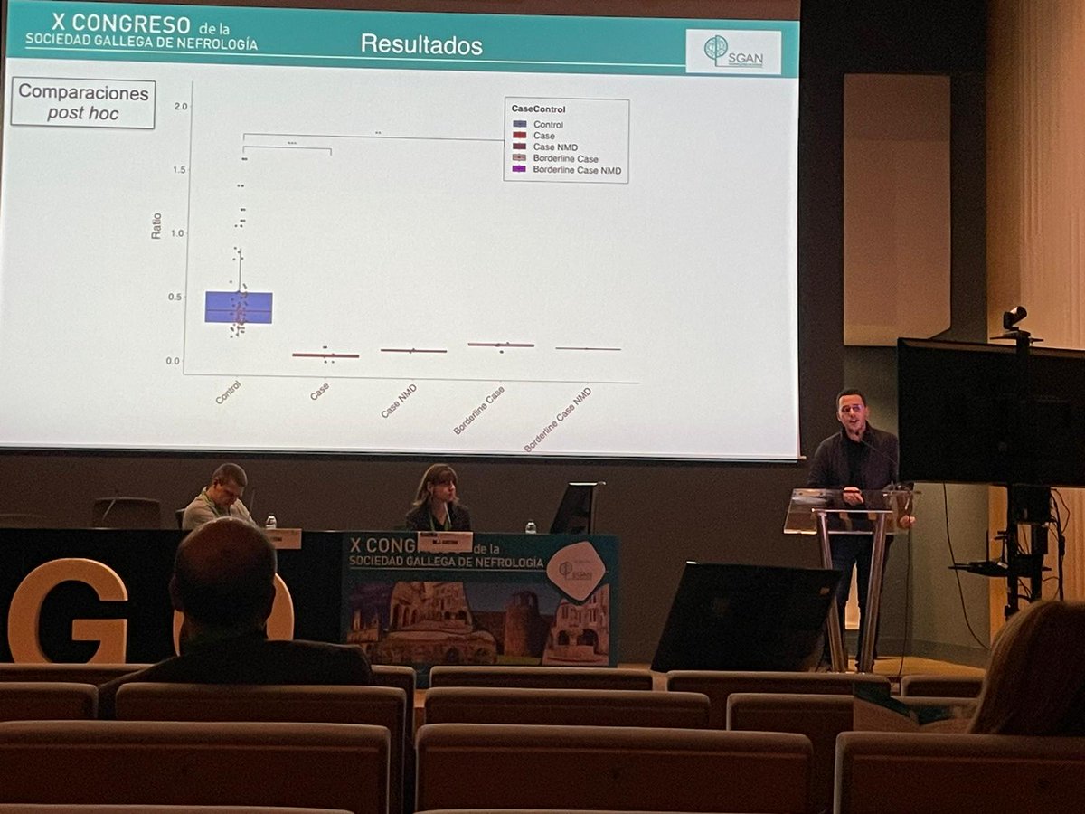 NefroChus's tweet photo. "Relación entre ácido úrico plasmático  y su excreción fraccional" con nuestro compañero Pedro Fortes en el X congreso de la @NefroGalicia
¡Empezamos! https://t.co/R8xfOVVBG3