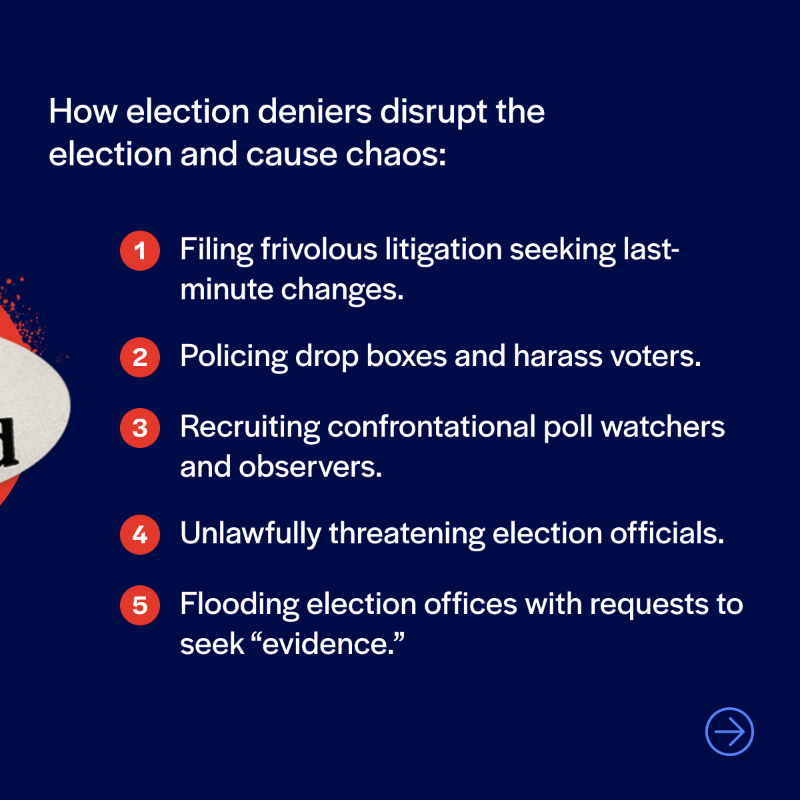 protctdemocracy's tweet photo. Election deniers are attempting to disrupt the election process in five distinct ways. Read our new analysis covering the five tactics