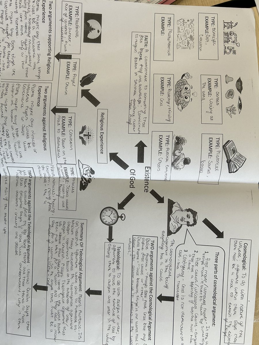 Year 9 have been practicing revision skills