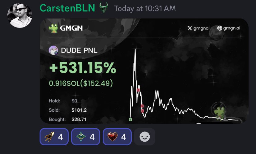 OdinBot Copy Trading Contest #3 - WIN 5 SOL!!! ⚔️💰📈

To qualify: Follow <a href="/OdinBotio/">OdinBot.io - Fastest Solana Copy Trading Bot</a>, Like + RT this post. ❤️✅ 

Rules:

Whoever makes the most profit in SOL in a single win using OdinBot. You can have multiple buys and multiple sells during the trade.

Post your win in the