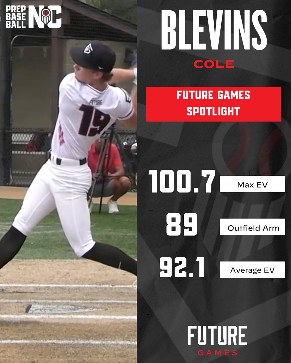 🔴⚫️ Future Games Player Spotlight ⚫️🔴

➡️ Cole Blevins 
📚 West Rowan HS | 2026 | Uncommitted
📊 OF/RHP | No. 33 overall / No. 9 position
📝 🔗 loom.ly/NlABNi0

#PBFG24 | <a href="/WestRoBaseball/">West Rowan Baseball</a> | <a href="/cole73698893/">cole blevins</a>