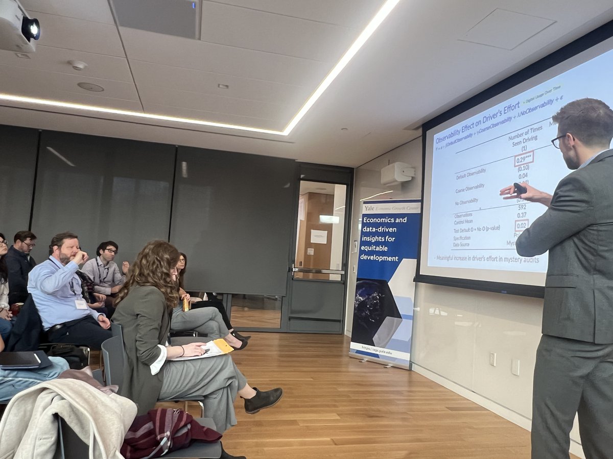 Yale Economic Growth Center (@yaleegc) on Twitter photo How can new tech affect profits & owner-worker relationships?đź§µ
At #FirmsTradeDev, <a href="/DeivyHoueix/">Deivy Houeix</a> of <a href="/MITEcon/">MIT Economics</a> describes RCT introducing digital payments to taxis in Senegal. It both reduced drivers’ costs & increased owners’ ability to observe driver effort. How can new tech affect profits & owner-worker relationships?🧵
At #FirmsTradeDev, <a href="/DeivyHoueix/">Deivy Houeix</a> of <a href="/MITEcon/">MIT Economics</a> describes RCT introducing digital payments to taxis in Senegal. It both reduced drivers’ costs & increased owners’ ability to observe driver effort.