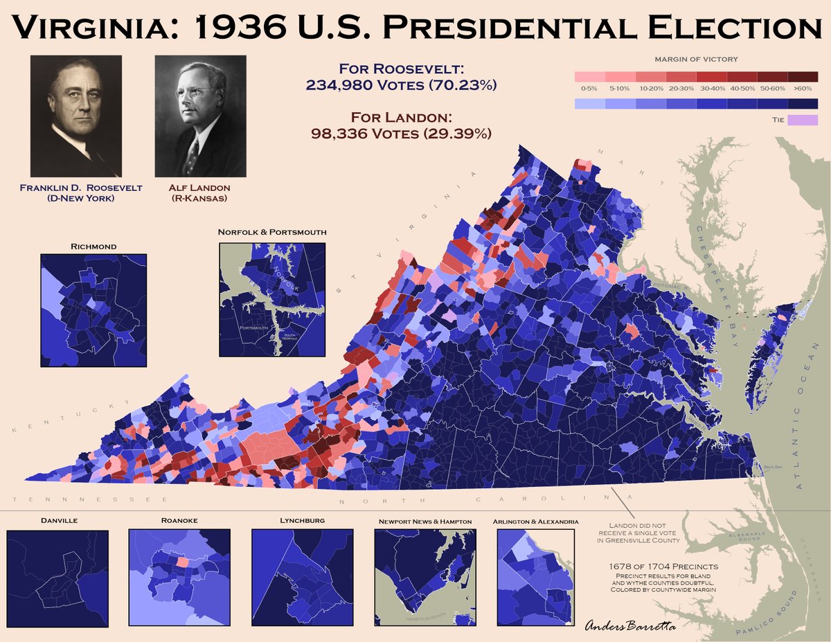 _Anders1's tweet image. Six months later, I have the 1936 presidential election by precinct in Virginia!
Roosevelt won Virginia by more than any presidential candidate since the Civil War. Opposition was limited, coming only from parts of the Blue Ridge and German pockets in the Shenandoah Valley.