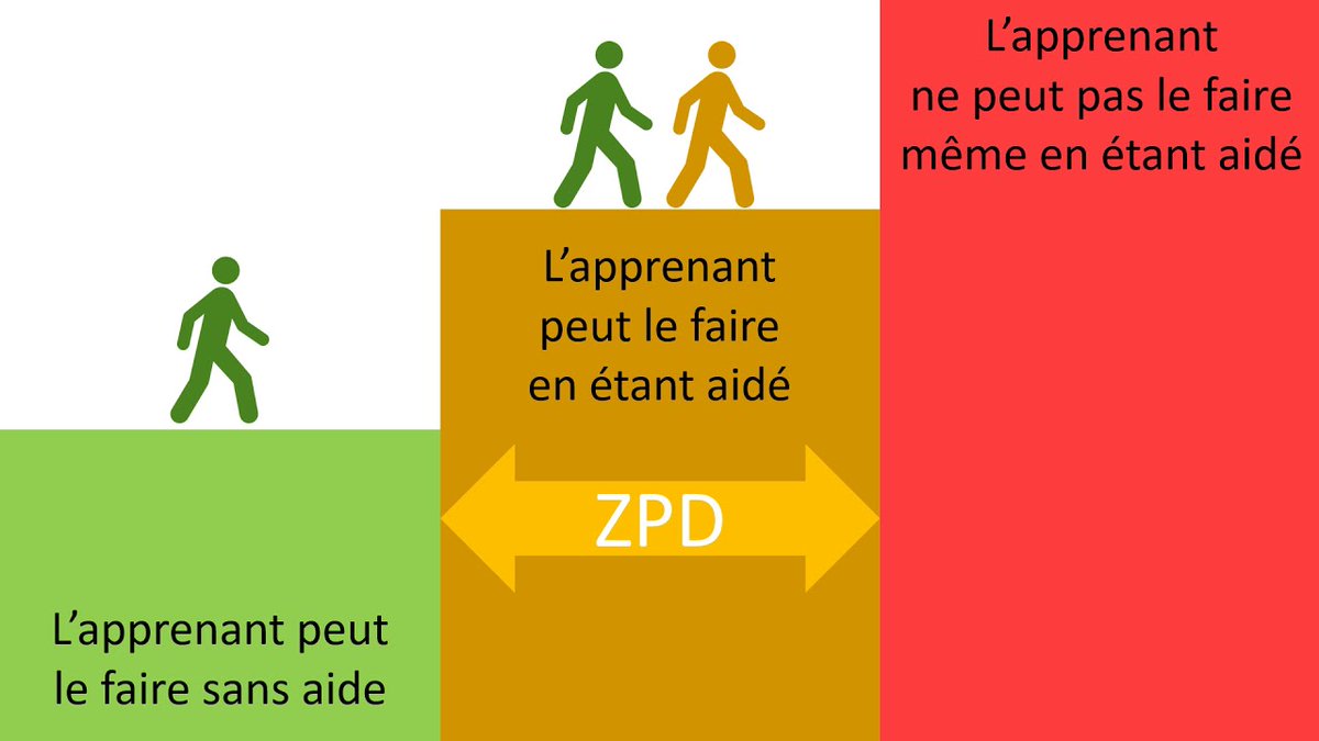 Institut Marc Henry tweet media