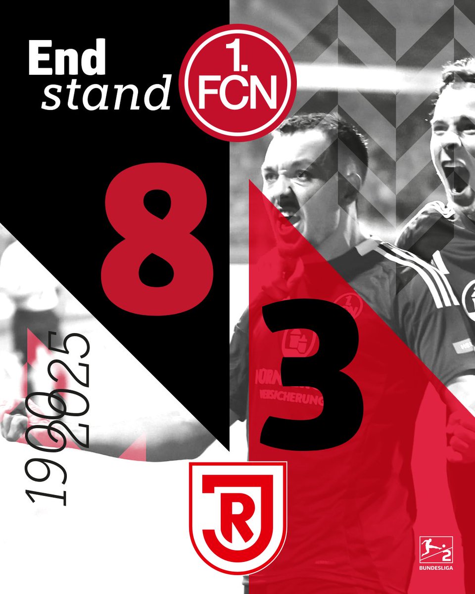 1_fc_nuernberg's tweet photo. ⏰ 90+6'

Keine Worte mehr für dieses Spiel! Wir gewinnen mit 8:3 gegen Regensburg. Wahnsinn!!! 😍😍

⚽ 8:3 | #fcn | #FCNSSV https://t.co/ks1tue7nsF