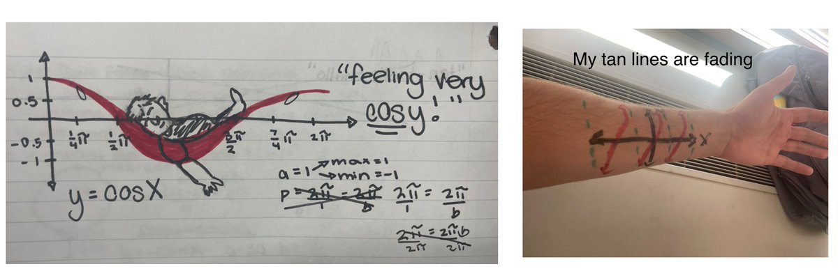 MrValencia24's tweet photo. Friday #MathPlay🧮 Fun - Ss got to create their very own #MathMeme using their knowledge of trigonometric functions
#ITeachMath #MTBoS #MathJoke #MathIsFun #Math #Maths #MathChat #STEM https://t.co/9VM5hFlhdM