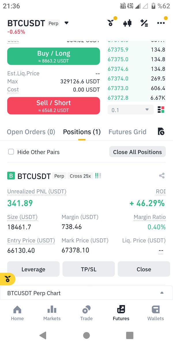 #btc tekrar long girdim. Bu gecede uyku uyumak yok 🗡️🗡️🗡️