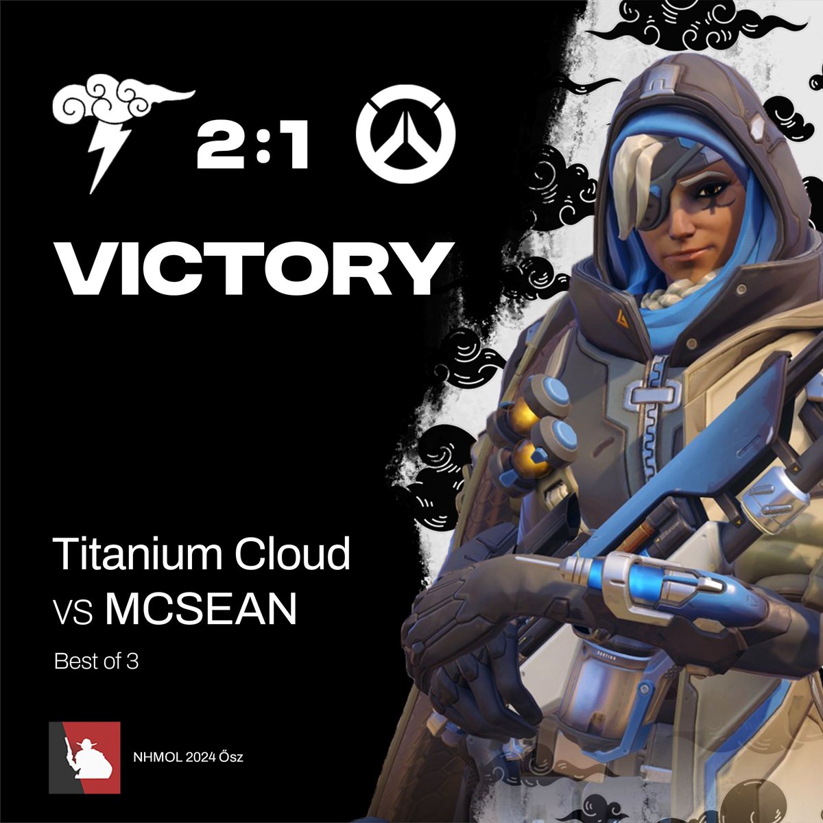 Titanium Cloud🇭🇺 tweet media