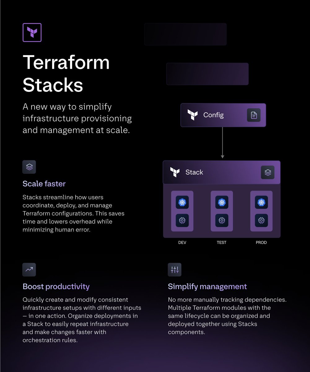 Managing infrastructure doesn’t have to be complicated. 

With HashiCorp #Terraform Stacks, you can use pre-built workflows to save time and cut down on overhead. Whether you're working with a small setup or scaling across clouds, Stacks makes it easier to get things done.

Want