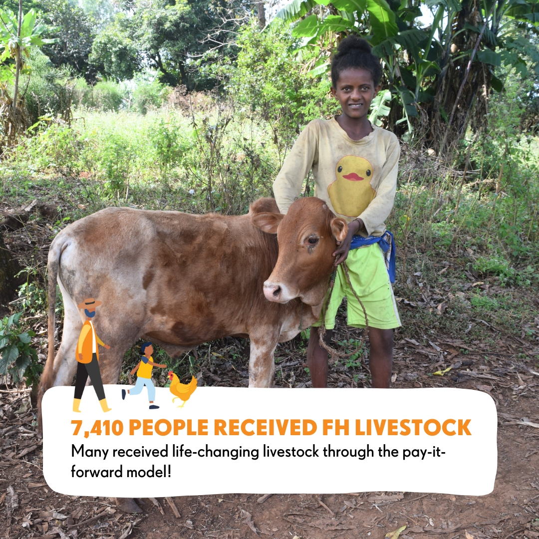Sasiga Mid-Highlands is thriving!

Thanks to your support, 3,319 people moved out of extreme poverty. 🙌 Families are healthier, neighbours care for the vulnerable, &amp; more children excel in school.

"Now every corner of my life and community is bright—I feel very happy!” — Garame