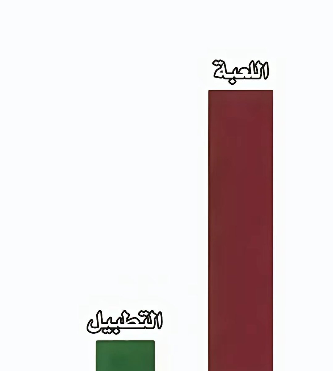 Ammar Of Rivia tweet media