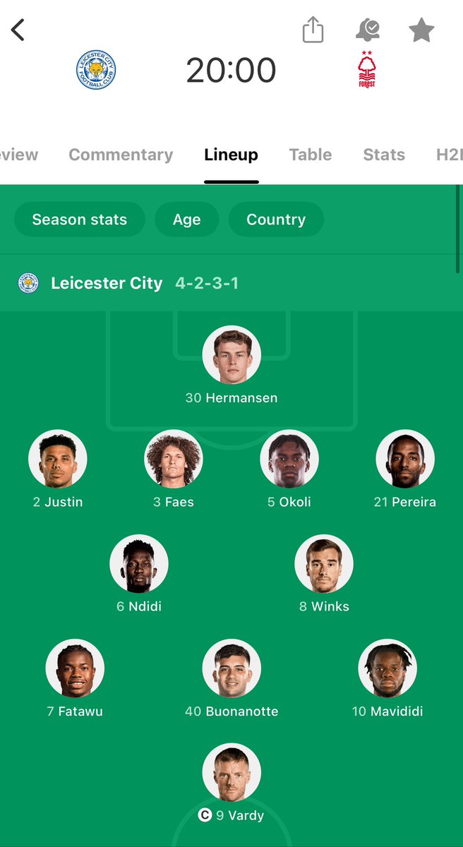 Love this lineup 🦊💪🏻

#COYF #Leicester #Forest