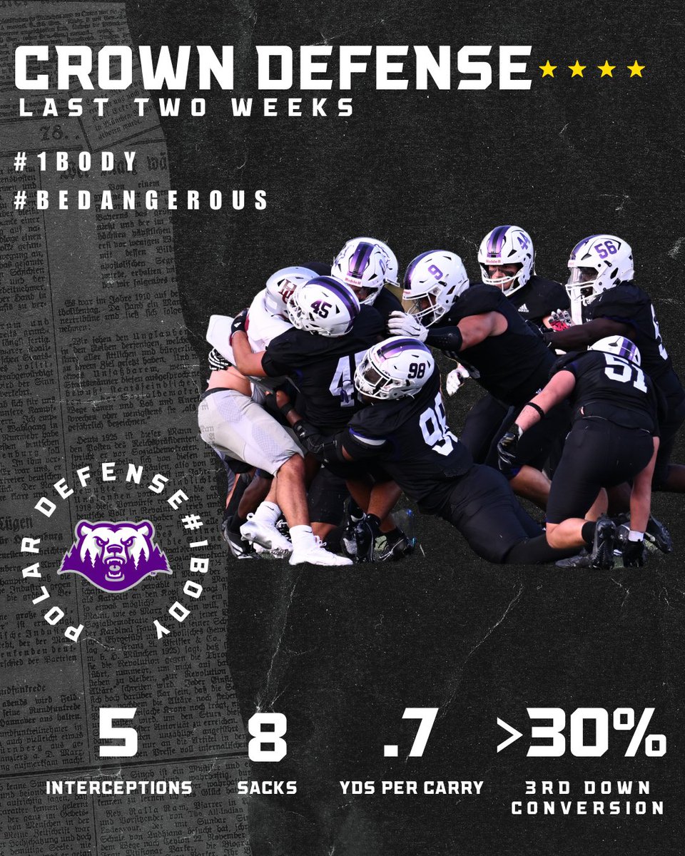 EShourds5's tweet image. #1Body has been on something the last couple weeks! Looking to keep it going through conference play. #ORGANIZEDCHAOS