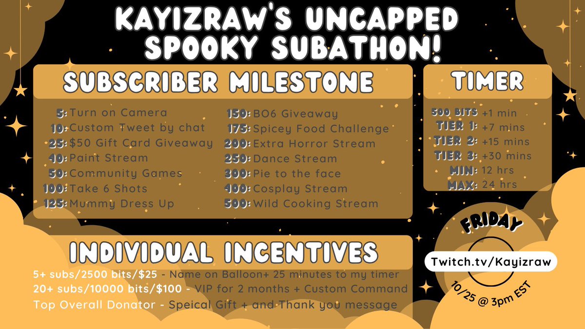 Kayizraw's tweet photo. UNCAPPED SPOOKY SUBATHON LIVE NOW!!🧡
https://t.co/bH3BOPeSYb https://t.co/0BmAXJOaDn