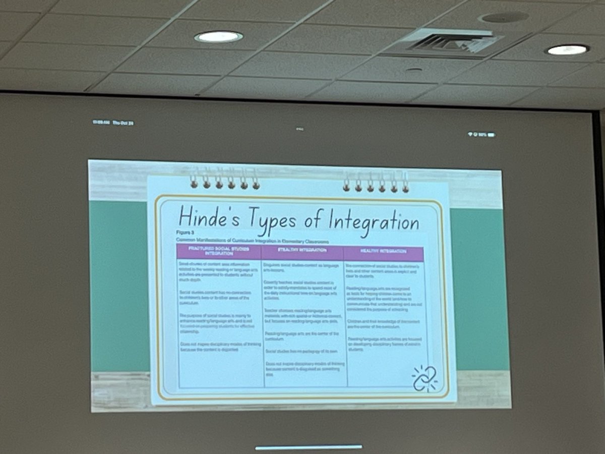 Breanne Sinclair (@brewaiva) on Twitter photo Had a fabulous time <a href="/GASocStudies/">GA Council for SS</a> Conference meeting educators from all over Georgia and learning even more about how to integrate content with ELA. Even more proud to see <a href="/CobbSchools/">Cobb County Schools</a> represented by some of their bests! Had a fabulous time <a href="/GASocStudies/">GA Council for SS</a> Conference meeting educators from all over Georgia and learning even more about how to integrate content with ELA. Even more proud to see <a href="/CobbSchools/">Cobb County Schools</a> represented by some of their bests!
