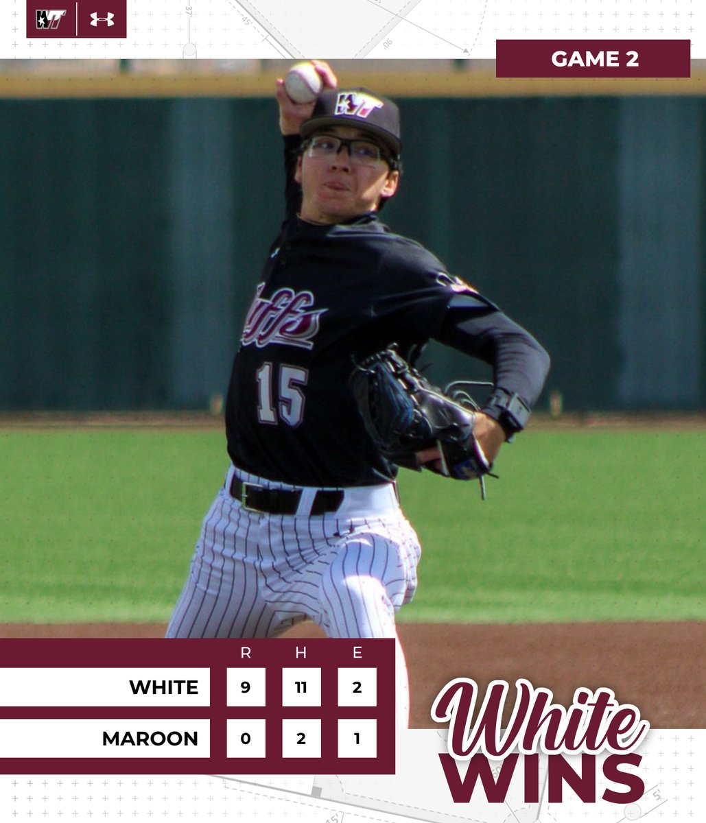 Team White tosses a two-hit shutout as they tie up the Fall World Series at 1-1

Game 3 tomorrow is set for Noon at Wilder Park

#BuffNation | #WeTrust