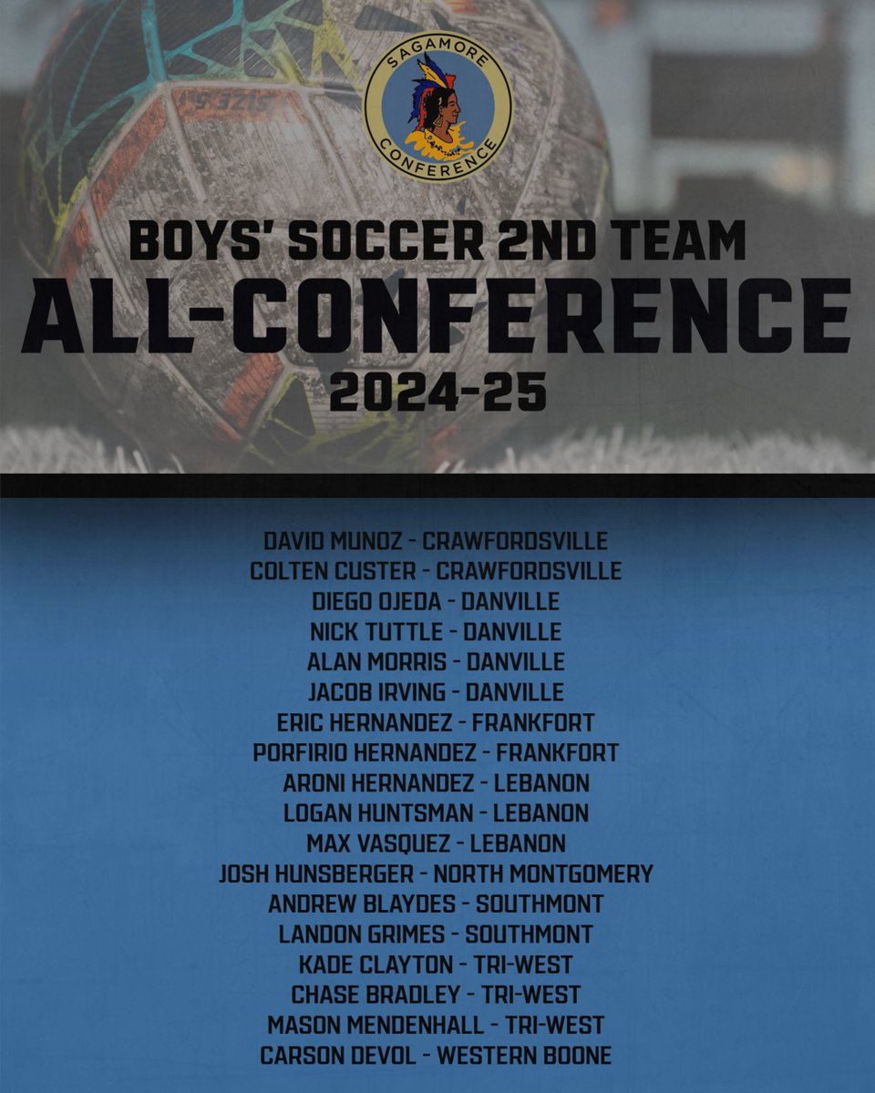 Sagamore Athletic Conference (@sagathleticconf) on Twitter photo 